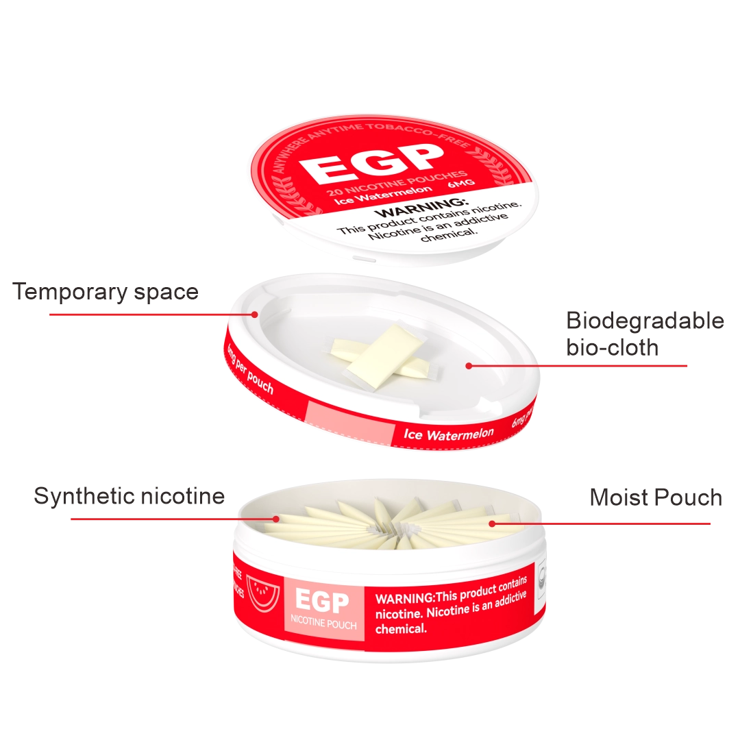 EGP nicotine pouch can diagram: can, lid, biodegradable bio-cloth and 20 moist pouches